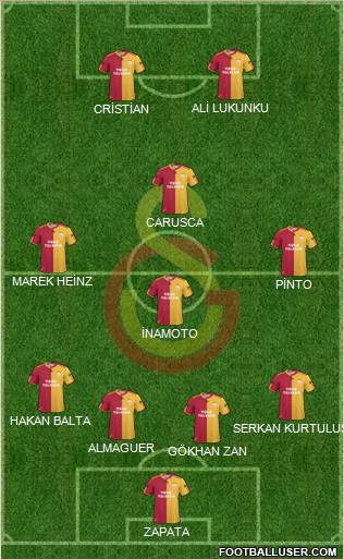 Galatasaray SK Formation 2011