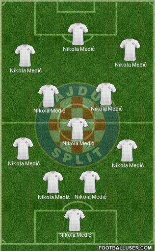 HNK Hajduk Formation 2011