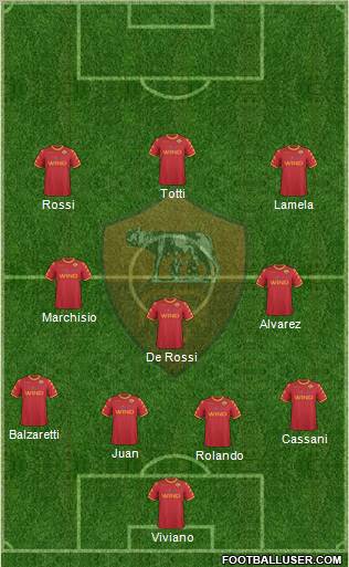 AS Roma Formation 2011