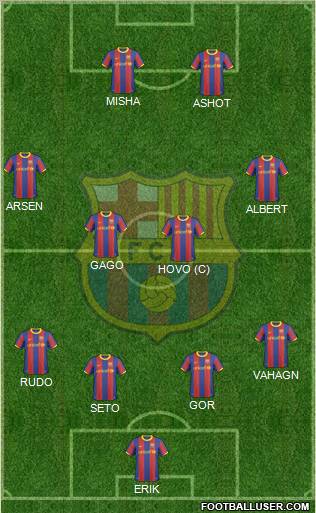F.C. Barcelona Formation 2011