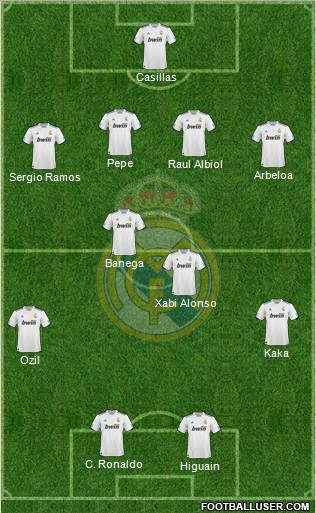 Real Madrid C.F. Formation 2011