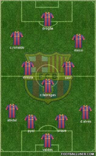 F.C. Barcelona Formation 2011
