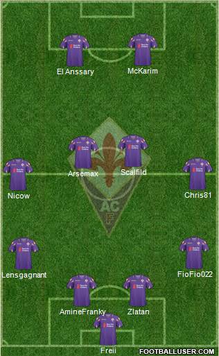Fiorentina Formation 2011
