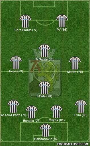 Val di Sangro Formation 2011