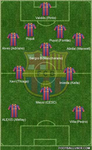 F.C. Barcelona Formation 2011