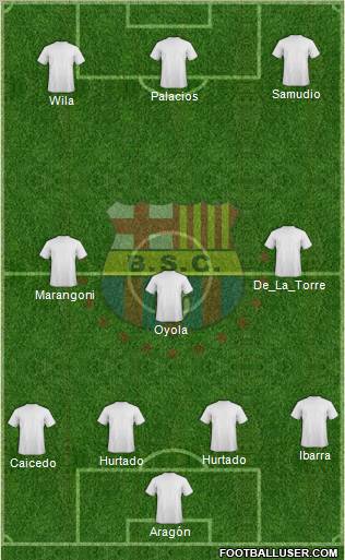 Barcelona SC Formation 2011