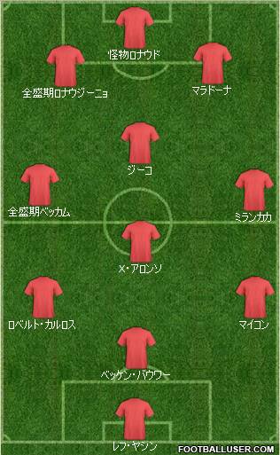 Santarritense FC Formation 2011