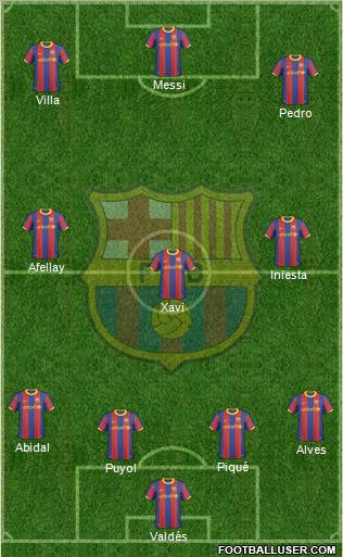 F.C. Barcelona Formation 2011