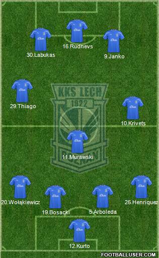 Lech Poznan Formation 2011