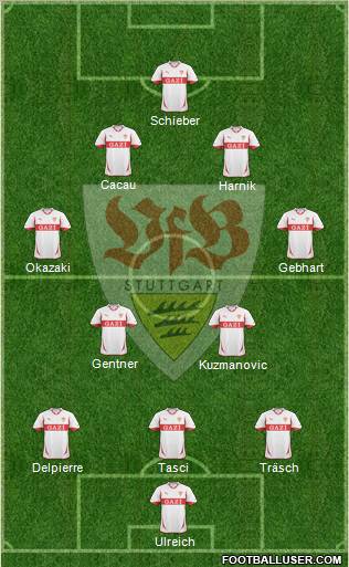 VfB Stuttgart Formation 2011