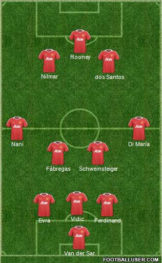 Manchester United Formation 2011