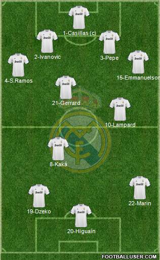 Real Madrid C.F. Formation 2011