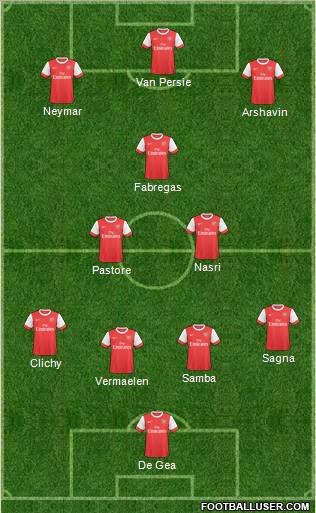 Arsenal Formation 2011