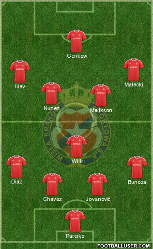 Wisla Krakow Formation 2011