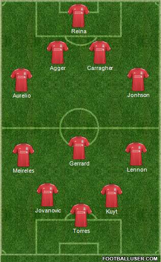 Liverpool Formation 2011
