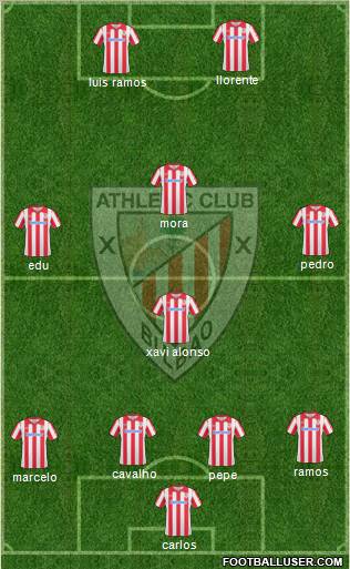 Athletic Club Formation 2011