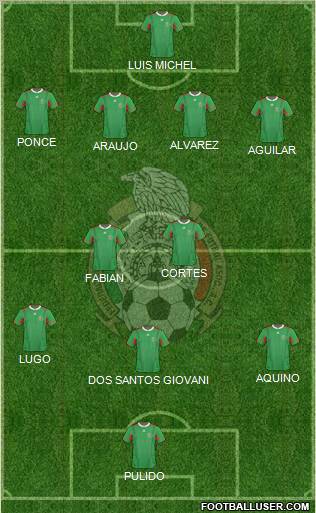 Mexico Formation 2011