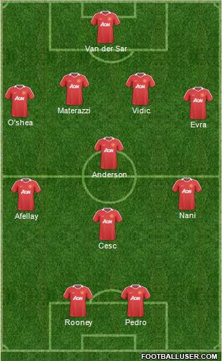 Manchester United Formation 2011
