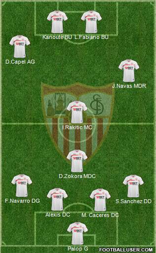 Sevilla F.C., S.A.D. Formation 2011