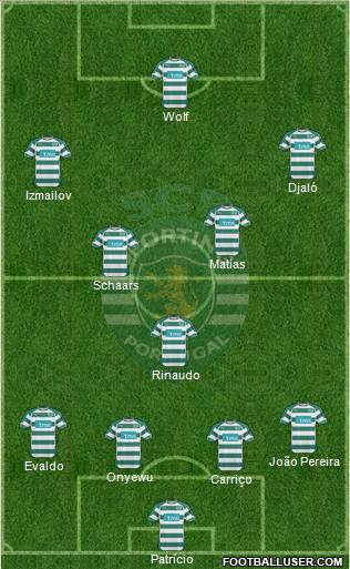 Sporting Clube de Portugal - SAD Formation 2011