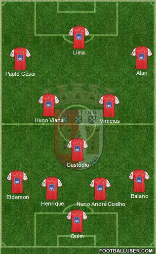 Sporting Clube de Braga - SAD Formation 2011