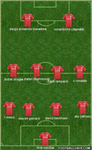Liverpool Formation 2011