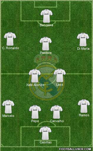 Real Madrid C.F. Formation 2011