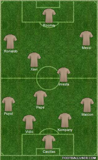 Pro Evolution Soccer Team Formation 2011