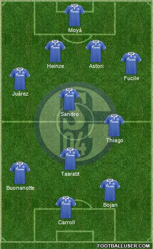 FC Schalke 04 Formation 2011