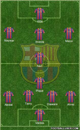 F.C. Barcelona Formation 2011