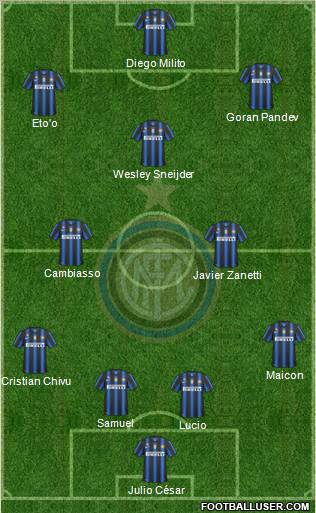 F.C. Internazionale Formation 2011