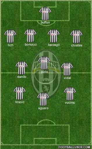 Juventus Formation 2011