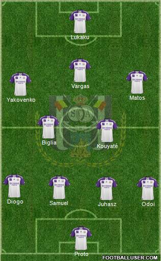 RSC Anderlecht Formation 2011