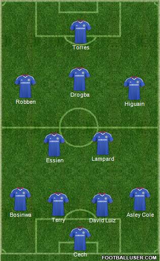 Chelsea Formation 2011