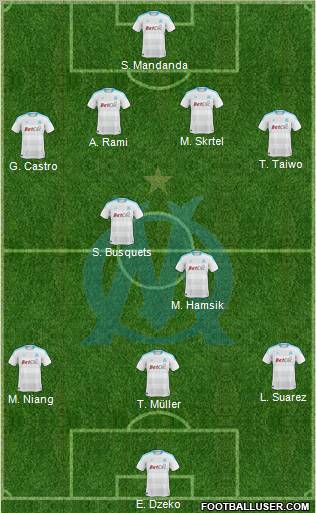 Olympique de Marseille Formation 2011