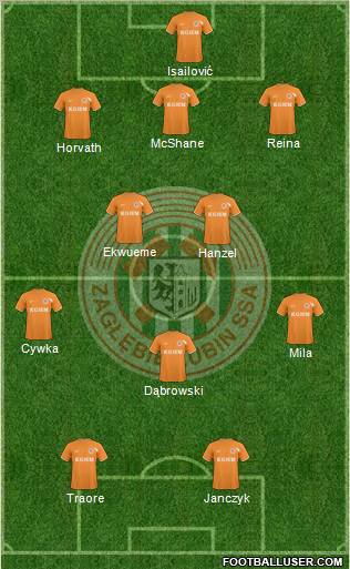 Zaglebie Lubin Formation 2011