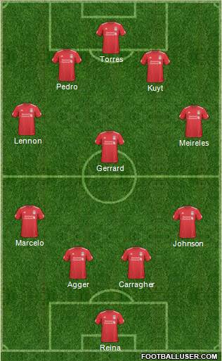 Liverpool Formation 2011
