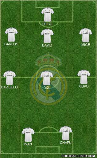 Real Madrid C.F. Formation 2011