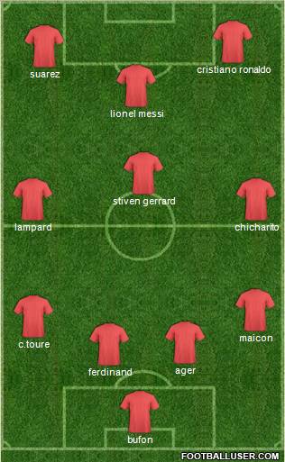 Europa League Team Formation 2011