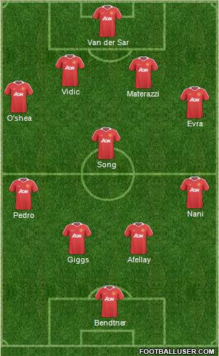 Manchester United Formation 2011