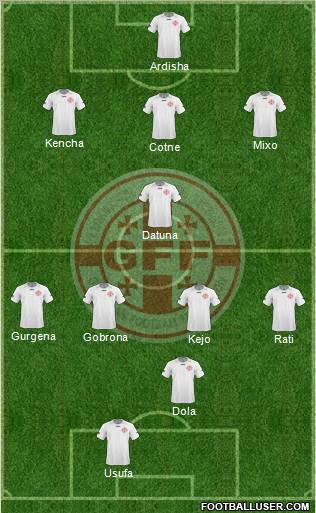 Georgia Formation 2011