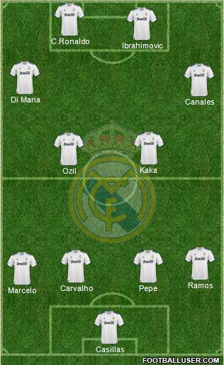 Real Madrid C.F. Formation 2011