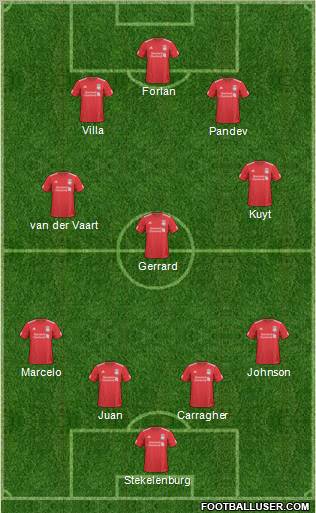 Liverpool Formation 2011