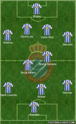 R.C.D. Espanyol de Barcelona S.A.D. Formation 2011
