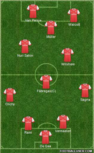 Arsenal Formation 2011