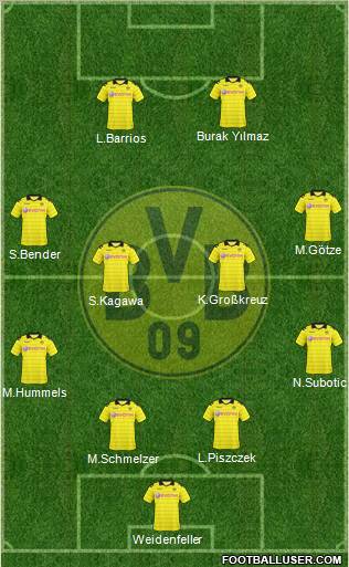 Borussia Dortmund Formation 2011