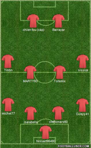 Dream Team Formation 2011