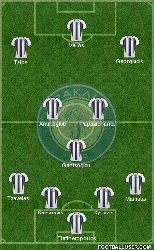 GS Iraklis Salonika Formation 2011