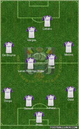RSC Anderlecht Formation 2011
