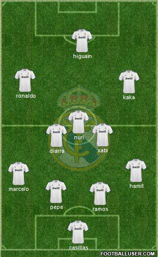 Real Madrid C.F. Formation 2011